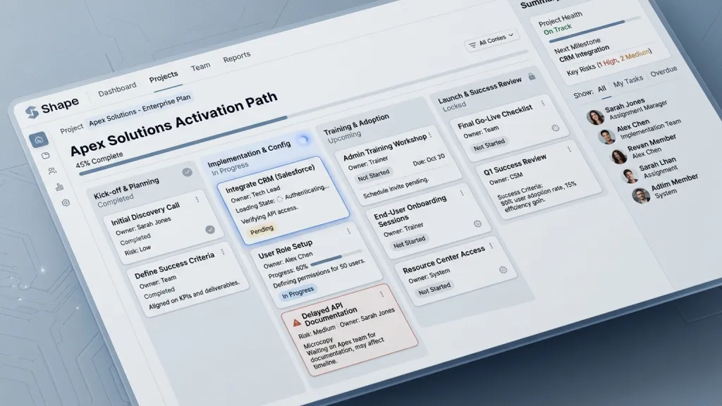 Customer Onboarding Checklist SaaS Platform Activation Path