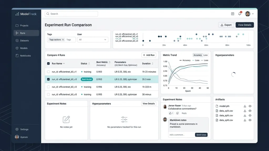 Machine Learning Experiment Tracker Developer App Run Comparison