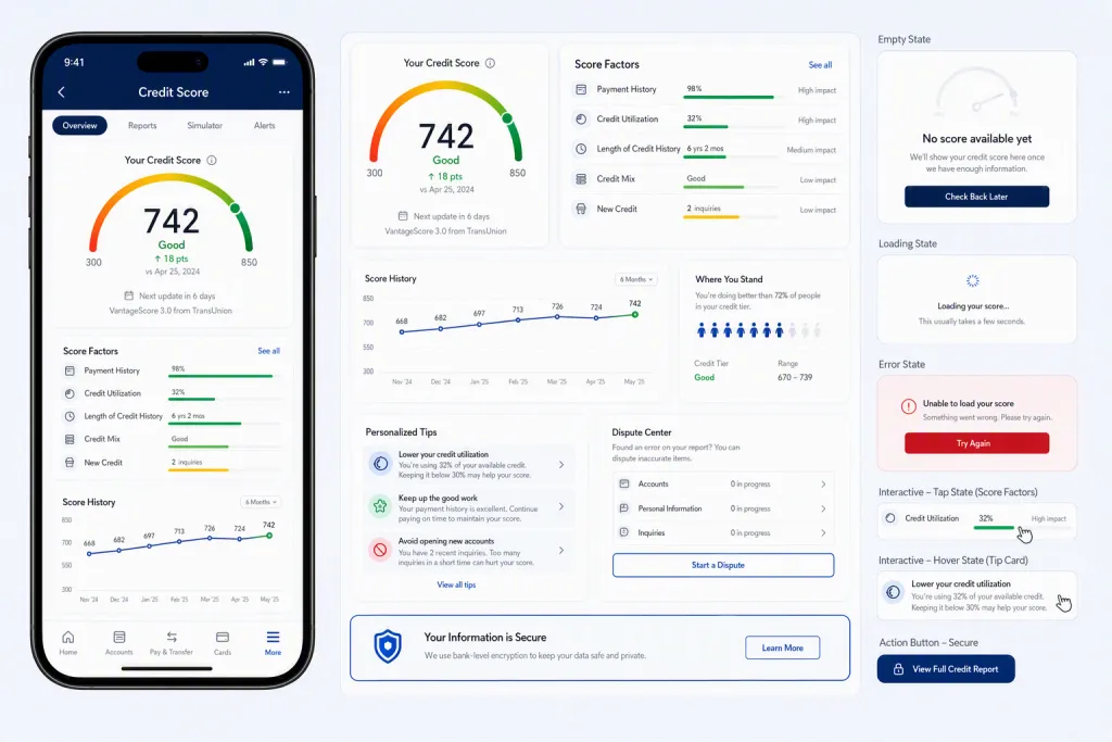 Fintech Credit Score Mobile App Credit Breakdown