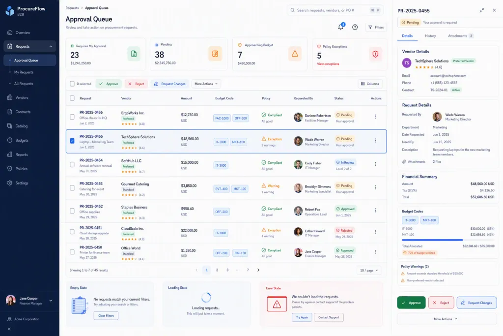 SaaS Bảng Quy trình Duyệt Mua hàng B2B