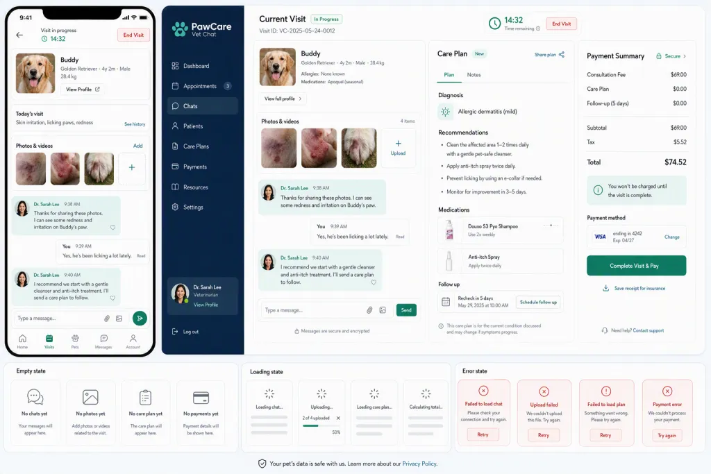 Veterinary Telehealth Chat Mobile App Vet Chat