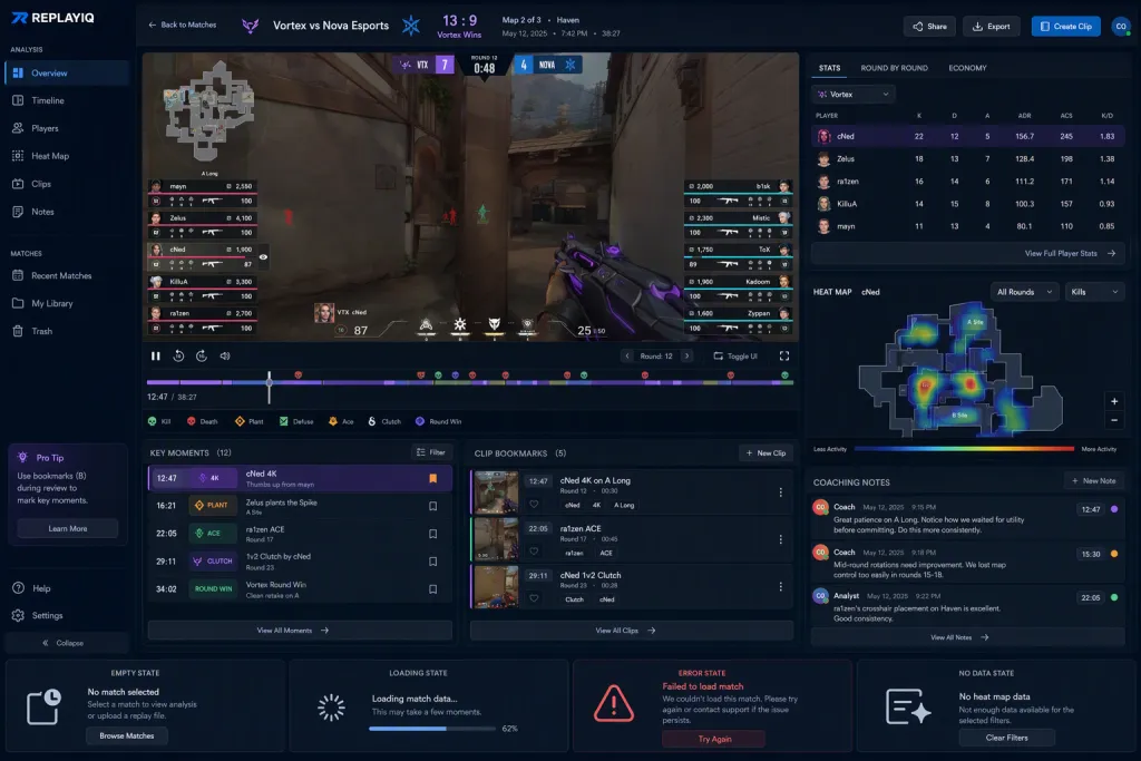 Dashboard ng Timeline ng Pagsusuri ng Esports Match Replay