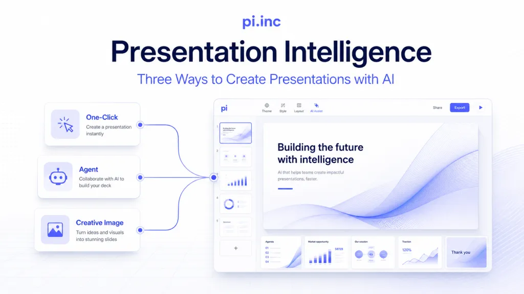 Presentation Intelligence: Three Ways to Create Presentations with AI
