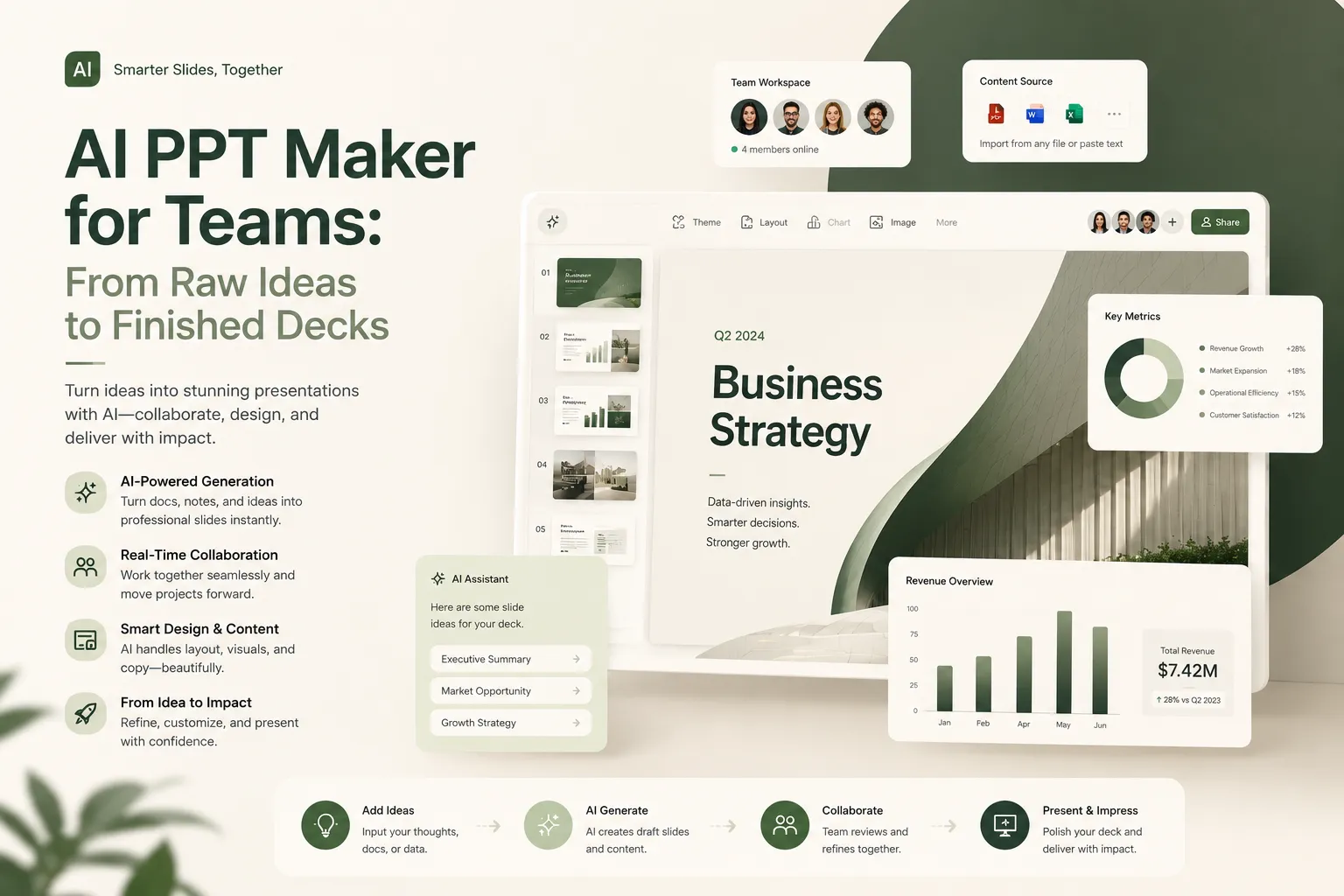 AI PPT Maker for Teams: From Raw Ideas to Finished Decks