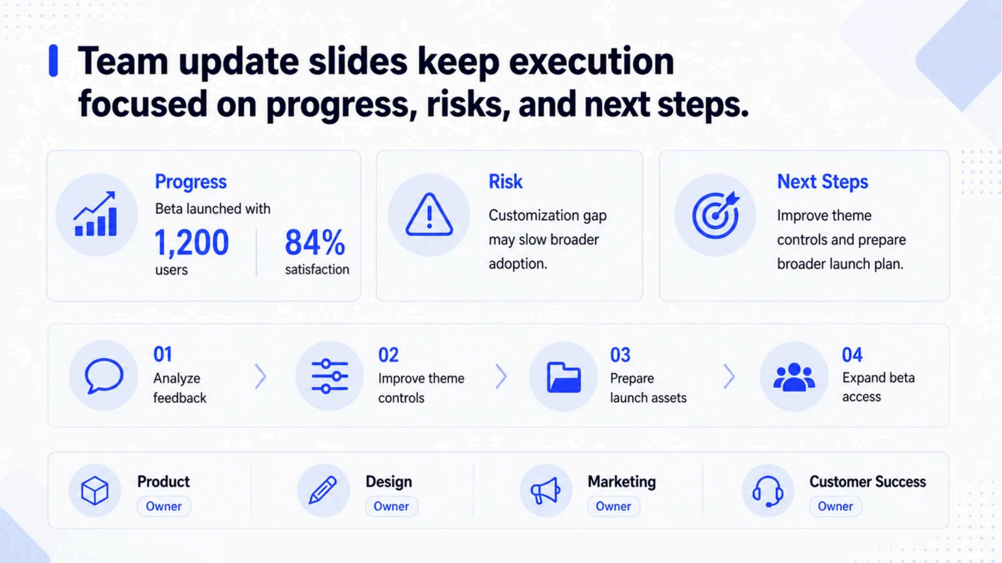 AI Slides for Reports, Proposals-2_04.png