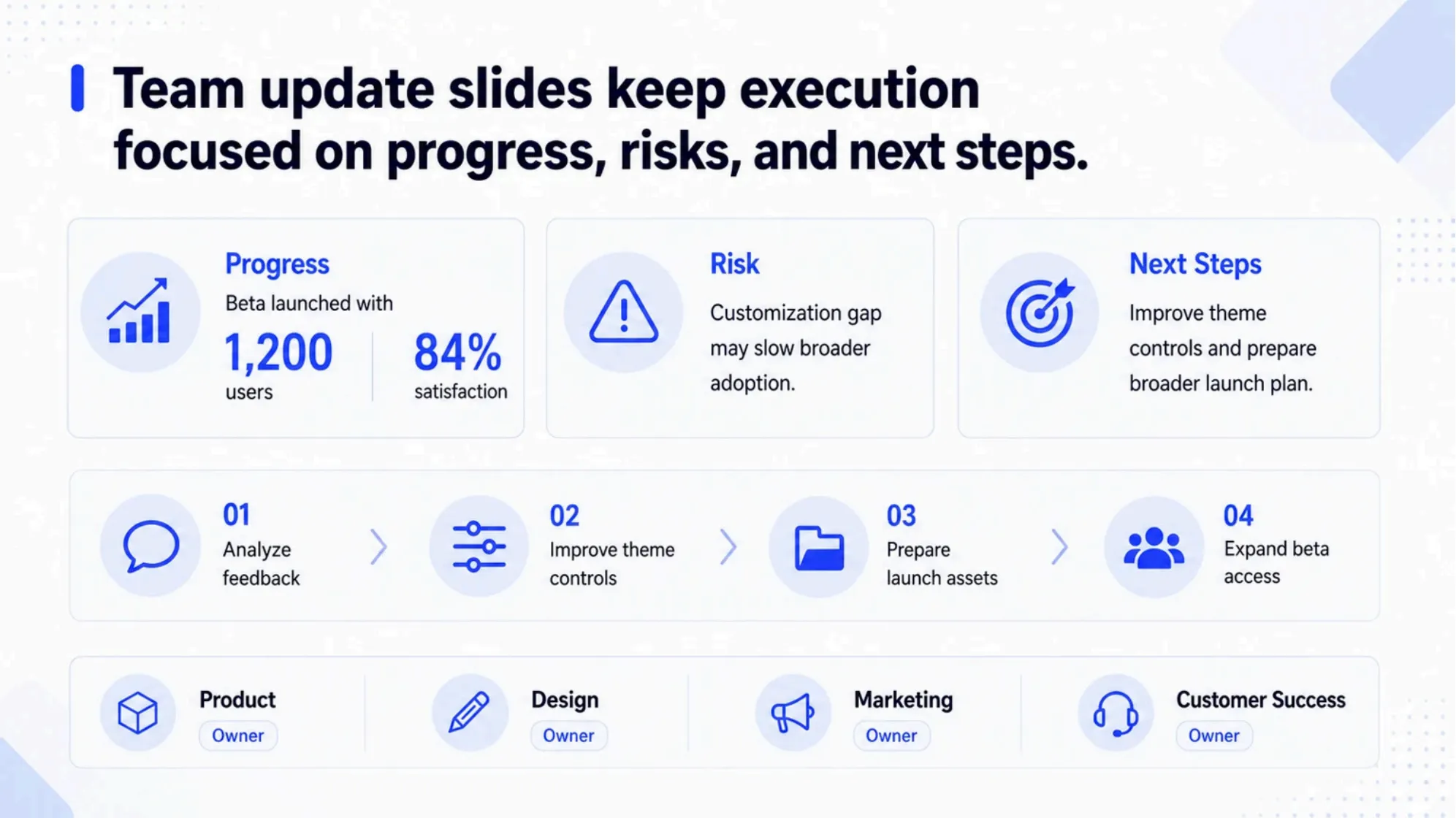 AI Slides for Reports, Proposals-2_04.png