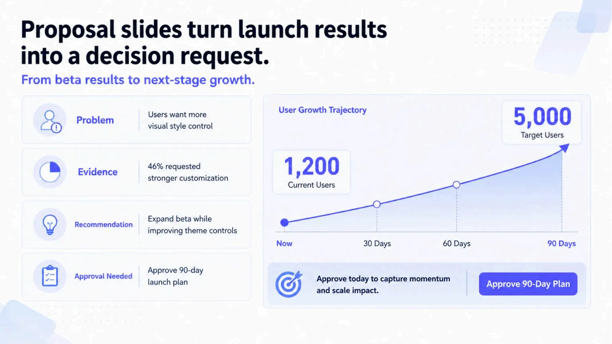 AI Slides for Reports, Proposals-2_03.png