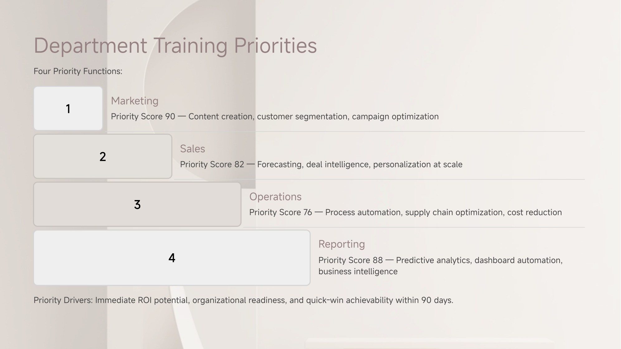 Enterprise AI Training Service_ _03.png