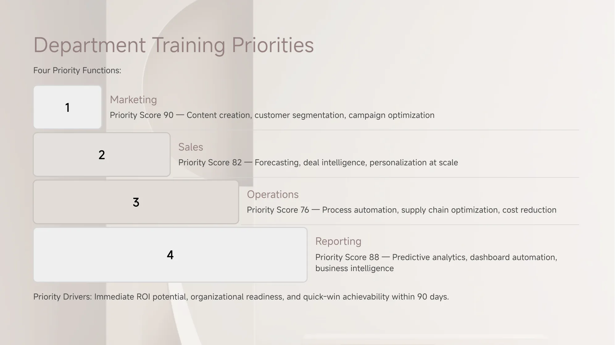 Enterprise AI Training Service_ _03.png
