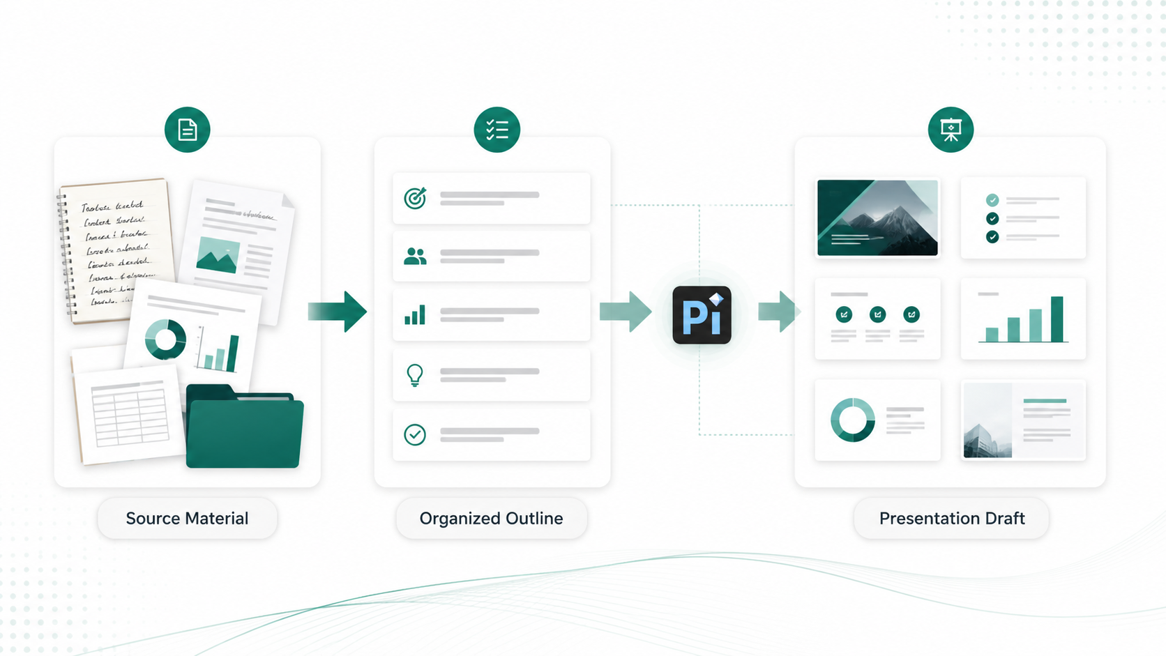 Common Working File Example what is ppt