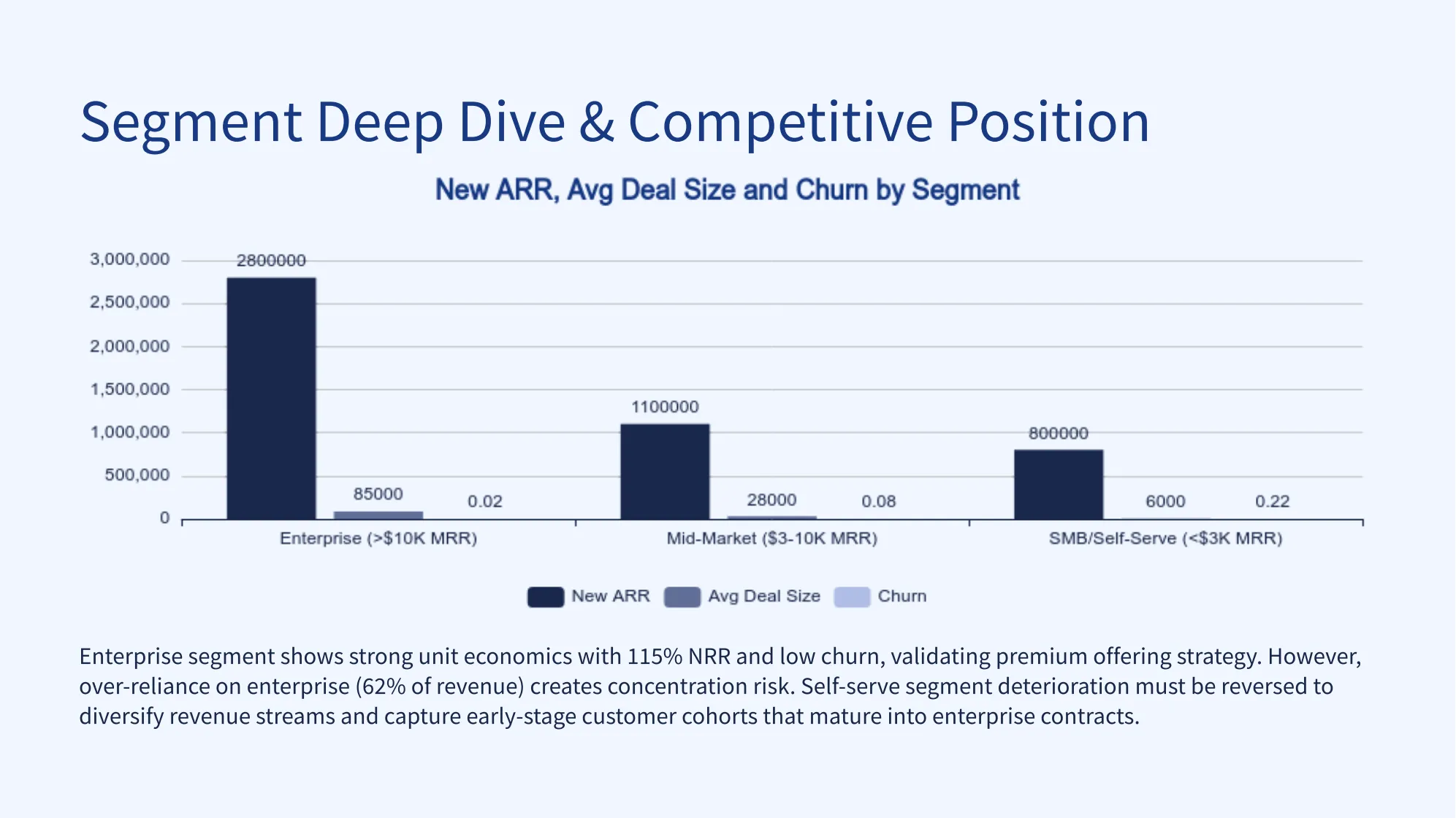 Q2 Business Performance Executiv-2_04.png