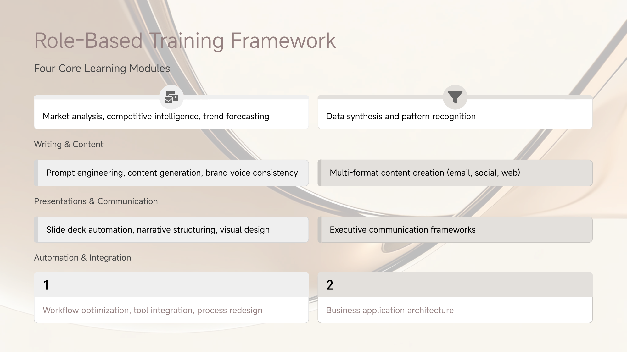 Enterprise AI Training Service_ _04.png