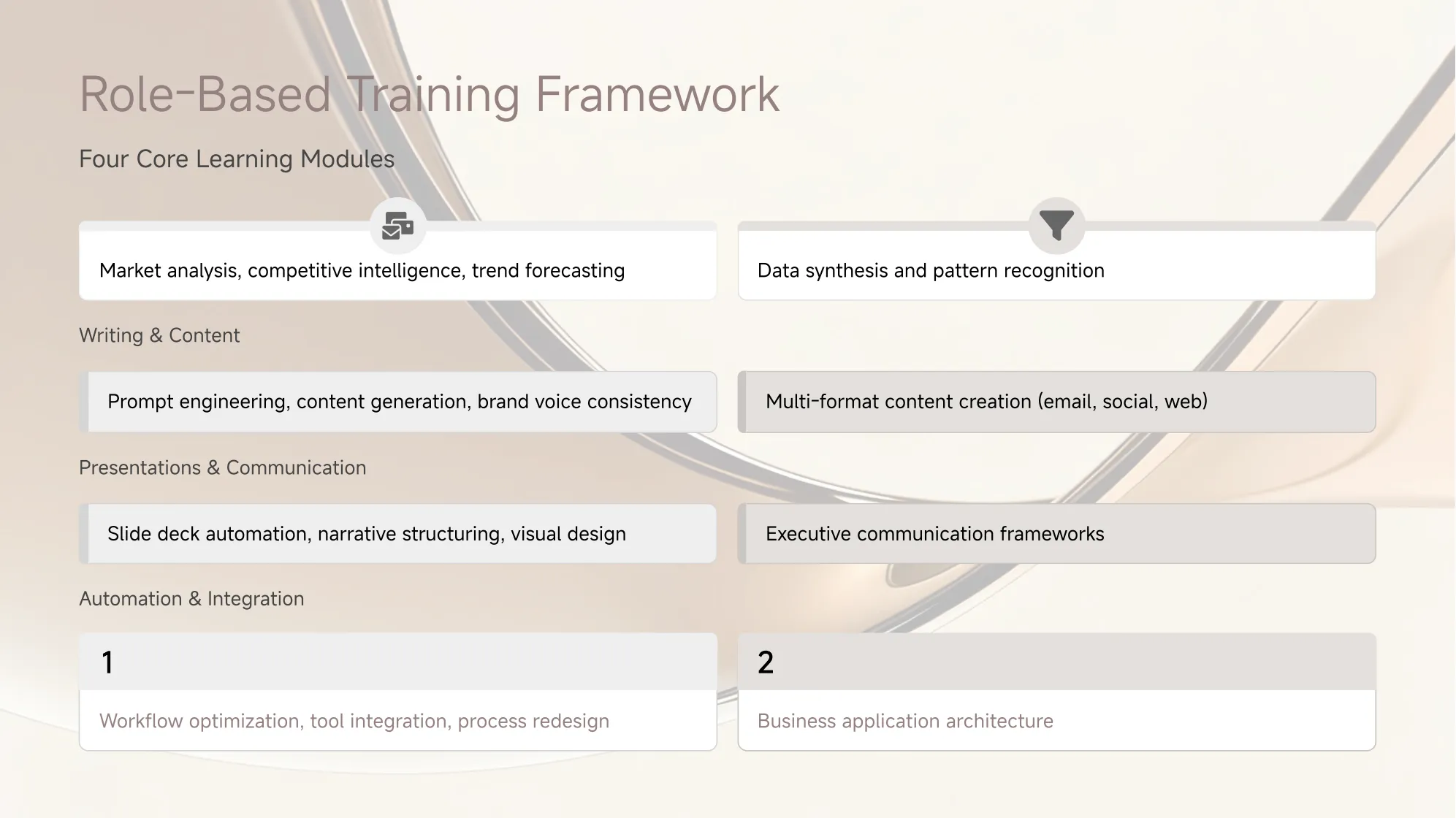 Enterprise AI Training Service_ _04.png