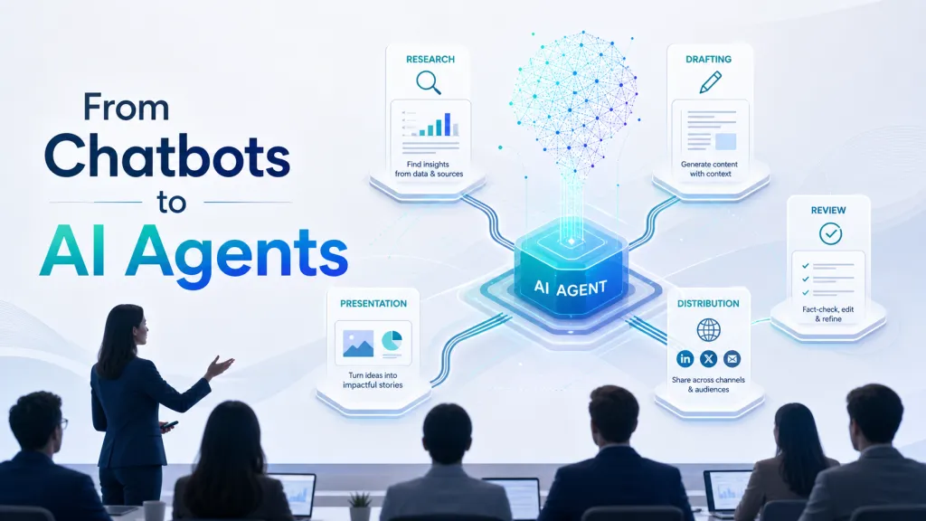 GPT-6 and the Rise of AI Agents: What It Means for Content Creation