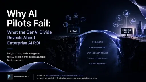 Why AI Pilots Fail: What the GenAI Divide Reveals About Enterprise AI ROI